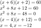 (x+6)(x+2)=60\\x^{2} +8x+12 = 60\\x^{2} +8x-48 = 0\\(x-4)(x+12)=0\\x=4, x=-12