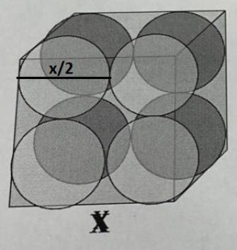 Extra Credit:

8 congruent spheres are packed into a cube with
edge length x so that each sphere is