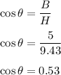 \cos\theta=\dfrac{B}{H}\\\\\cos\theta=\dfrac{5}{9.43}\\\\\cos\theta=0.53