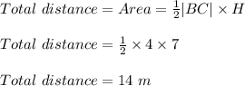 Total \ distance = Area = \frac{1}{2} |BC| \times H\\\\Total \ distance = \frac{1}{2} \times 4\times 7\\\\Total \ distance = 14 \ m