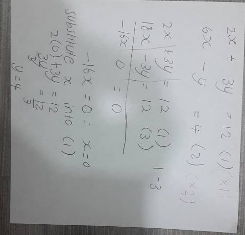 Solve: 2x+3y=12 6x-y=4