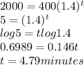 2000 = 400(1.4)^{t} \\5 = (1.4)^t\\log 5 = t log 1.4\\0.6989 = 0.146 t \\t = 4.79 minutes