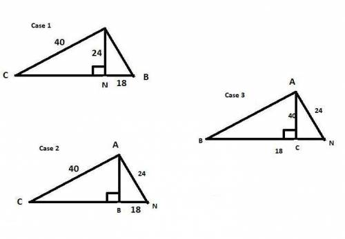 In the △ABC, the height AN = 24 in, BN = 18 in, AC = 40 in. Find AB and BC. Consider all possible ca