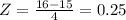 Z=\frac{16-15}{4}=0.25