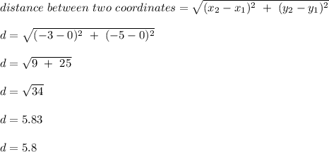 distance \ between \ two \ coordinates = \sqrt{(x_2-x_1)^2 \ + \ (y_2-y_1)^2} \\\\d =  \sqrt{(-3-0)^2 \ + \ (-5-0)^2}\\\\d = \sqrt{9 \ + \ 25} \\\\d = \sqrt{34} \\\\d = 5.83\\\\d = 5.8
