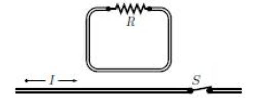 Consider a loop of wire with a resistor. In the same plane, (with switch S closed) a long wire has a