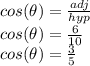 cos( \theta) =  \frac{adj}{hyp}  \\ cos( \theta) =  \frac{6}{10}  \\ cos( \theta) =  \frac{3}{5}