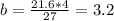 b = \frac{21.6*4}{27} = 3.2