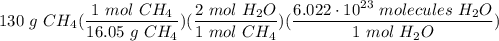 \displaystyle 130 \ g \ CH_4(\frac{1 \ mol \ CH_4}{16.05 \ g \ CH_4})(\frac{2 \ mol \ H_2O}{1 \ mol \ CH_4})(\frac{6.022 \cdot 10^{23} \ molecules \ H_2O}{1 \ mol \ H_2O})