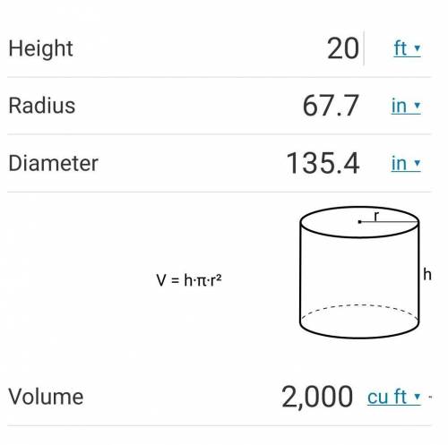 The volume of a right cylinder is 2,000π cubic feet, and the height is 20 feet. What is the length o