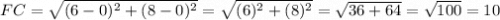 FC = \sqrt{(6- 0)^2 + (8 -0)^2}= \sqrt{(6)^2 + (8)^2} = \sqrt{36 + 64} = \sqrt{100} = 10