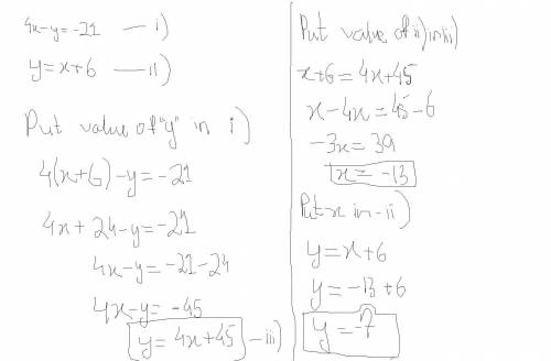 What is the y-coordinate of the solution of the system?

4x−y=−21
y = x + 6
Enter your answer in the
