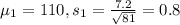 \mu_1 = 110, s_1 = \frac{7.2}{\sqrt{81}} = 0.8