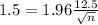 1.5 = 1.96\frac{12.5}{\sqrt{n}}