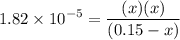 $1.82 \times 10^{-5}=\frac{(x)(x)}{(0.15-x)}$