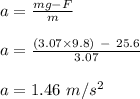 a = \frac{mg - F}{m} \\\\a = \frac{(3.07 \times 9.8) \ - \ 25.6}{3.07} \\\\a = 1.46 \ m/s^2