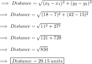 \implies Distance =\sqrt{ (x_2-x_1)^2+(y_2-y_1)^2} \\\\\implies Distance =\sqrt{ (18-7)^2+(42-15)^2 }  \\\\\implies Distance =\sqrt{ 11^2 + 27^2 } \\\\\implies Distance =\sqrt{ 121 + 729 } \\\\\implies Distance = \sqrt{ 850} \\\\\implies \boxed{ Distance = 29.15 \ units }