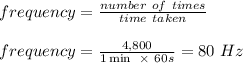 frequency = \frac{number \ of \ times}{time \ taken} \\\\frequency= \frac{4,800}{1 \min \ \times \ 60s} = 80 \ Hz