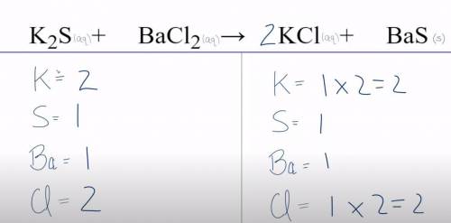 Balanced equation: K2S(aq) + BaCl2(aq) =