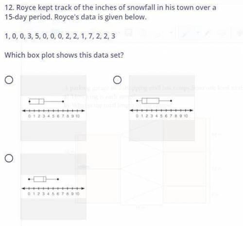 Royce kept track of the inches of snowfall in his town over a 15-day period. Royce's data is given b