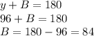 y + B = 180\\96 + B = 180\\B = 180 - 96 = 84