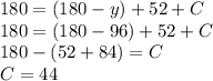 180=(180 - y) + 52 + C\\180=(180 - 96) + 52 + C\\180 - (52 + 84)  = C\\C = 44