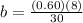 b=\frac{(0.60)(8)}{30}