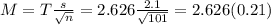 M = T\frac{s}{\sqrt{n}} = 2.626\frac{2.1}{\sqrt{101}} = 2.626(0.21)