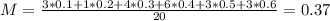 M = \frac{3*0.1 + 1*0.2 + 4*0.3 + 6*0.4 + 3*0.5 + 3*0.6}{20} = 0.37