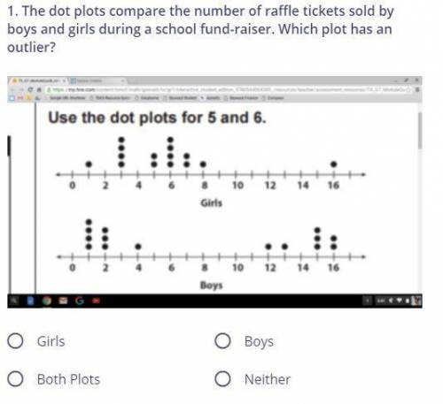The dot plots compare the number of raffle tickets sold by boys and girls during a school fund-raise