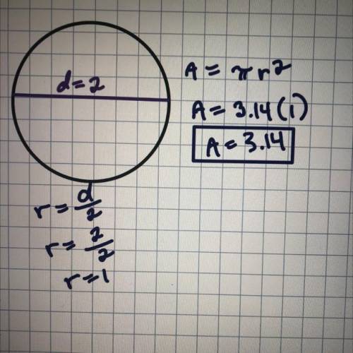 What is the area of the following circle? use 3.14 for pi and label your answer in square units.

d