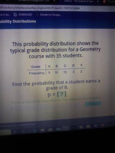This probability distribution shows the typical grade distribution for a Geometry course with 35 stu