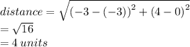 distance =  \sqrt{ {( - 3 - ( - 3))}^{2}  +  {(4 - 0)}^{2} }  \\  =  \sqrt{16}  \\  = 4 \: units