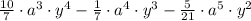 \frac{10}{7}\cdot a^{3}\cdot y^{4} - \frac{1}{7}\cdot a^{4}\cdot y^{3} - \frac{5}{21}\cdot a^5\cdot y^{2}}