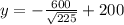 y = -\frac{600}{\sqrt {225}} + 200
