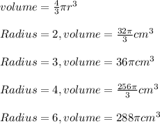 volume = \frac{4}{3} \pi r^3\\\\Radius = 2 , volume = \frac{32\pi }{3}cm^3 \\\\Radius = 3, volume =  36\pi cm^3 \\\\Radius = 4, volume = \frac{256\pi }{3} cm^3\\\\Radius= 6, volume = 288\pi cm^3
