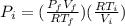 P_{i} = (\frac{P_{f}V_{f}}{RT_{f}})(\frac{RT_{i}}{V_{i}})