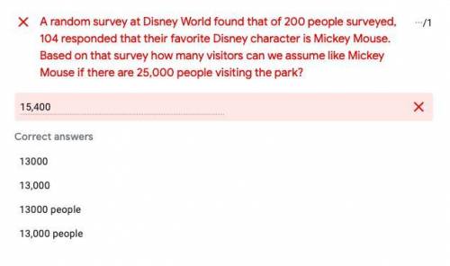 A random survey at Disney World found that of 200 people

surveyed, 104 responded that their favorit