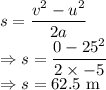 s=\dfrac{v^2-u^2}{2a}\\\Rightarrow s=\dfrac{0-25^2}{2\times -5}\\\Rightarrow s=62.5\ \text{m}