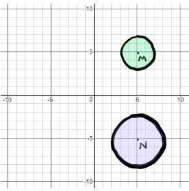 Which sequences of transformations will map circle
M onto circle N?