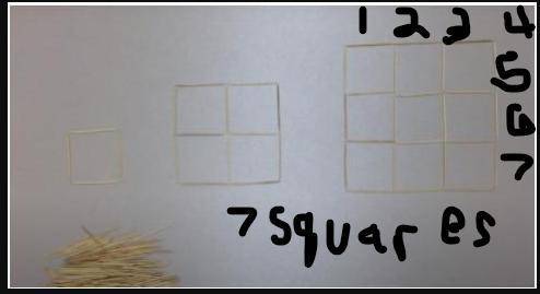 Based on the pattern in the picture, how many squares do you think will be used to create the 5th fi