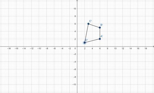 Quadrilateral is shown in the coordinate plane below.

Draw an image of quadrilateral on the coordin