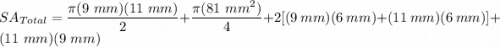 \displaystyle SA_{Total} = \frac{\pi (9 \ mm)(11 \ mm)}{2} + \frac{\pi (81 \ mm^2)}{4} + 2[(9 \ mm)(6 \ mm) + (11 \ mm)(6 \ mm)] + (11 \ mm)(9 \ mm)