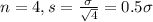 n = 4, s = \frac{\sigma}{\sqrt{4}} = 0.5\sigma
