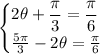 \begin{cases} \displaystyle  2 \theta +  \frac{\pi}{3}  =   \frac{\pi}{6}   \\    \frac{5\pi}{3} - 2 \theta  =   \frac{\pi}{6}  \end{cases}