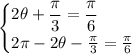 \begin{cases} \displaystyle  2 \theta +  \frac{\pi}{3}  =   \frac{\pi}{6}   \\   2\pi - 2 \theta -  \frac{\pi}{3}  =   \frac{\pi}{6}  \end{cases}