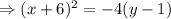\Rightarrow (x+6)^2=-4(y-1)