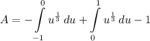 \displaystyle A = -\int\limits^0_{-1} {u^{\frac{1}{3}}} \, du + \int\limits^1_0 {u^{\frac{1}{3}}} \, du - 1
