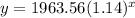 y=1963.56(1.14)^x