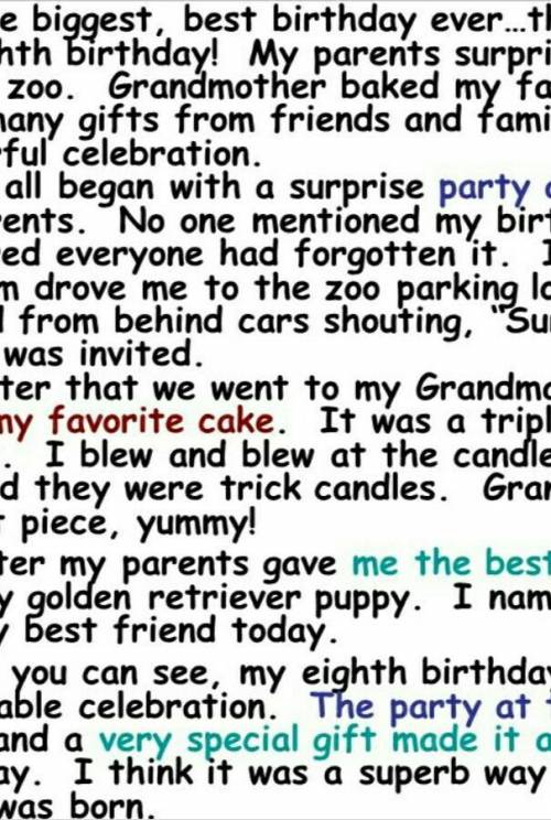 Write a composition a birthday party60 70 words